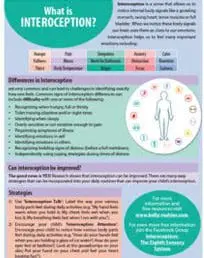 What is Interoception Handout